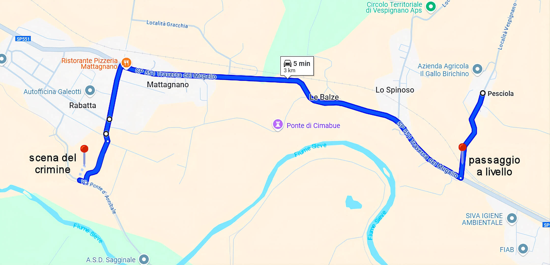 Possibile percorso in auto della coppia